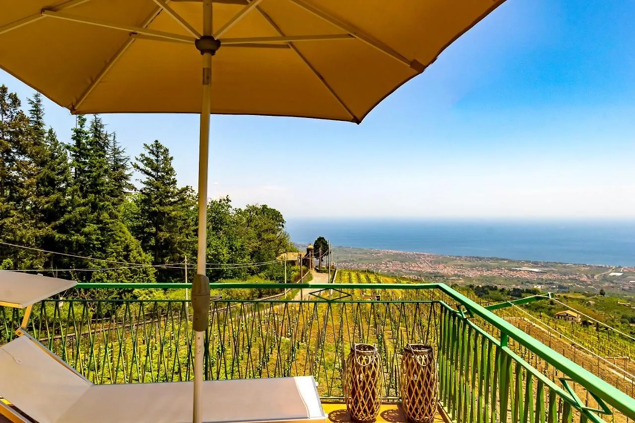 Villa Alberto location